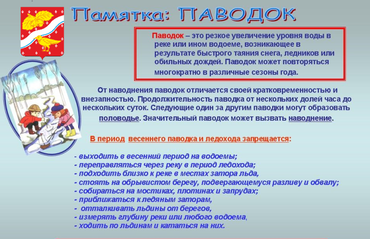 Правила поведения и меры безопасности во время весеннего половодья.